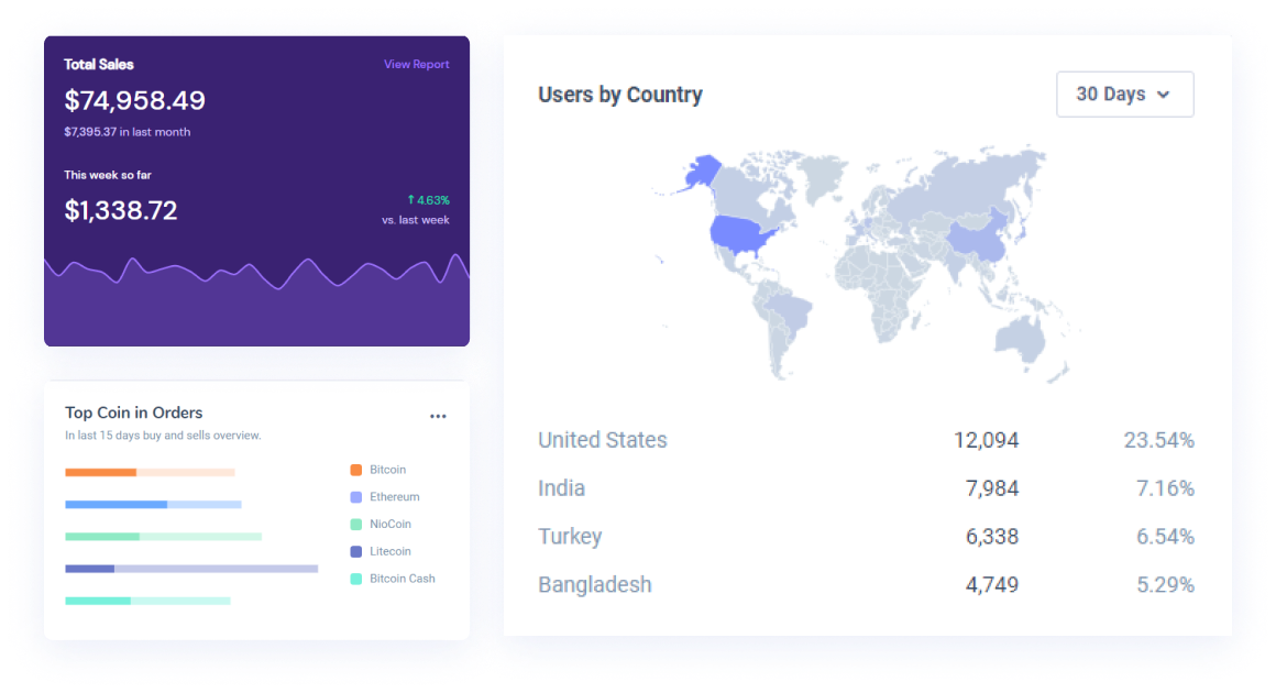 Dashlite